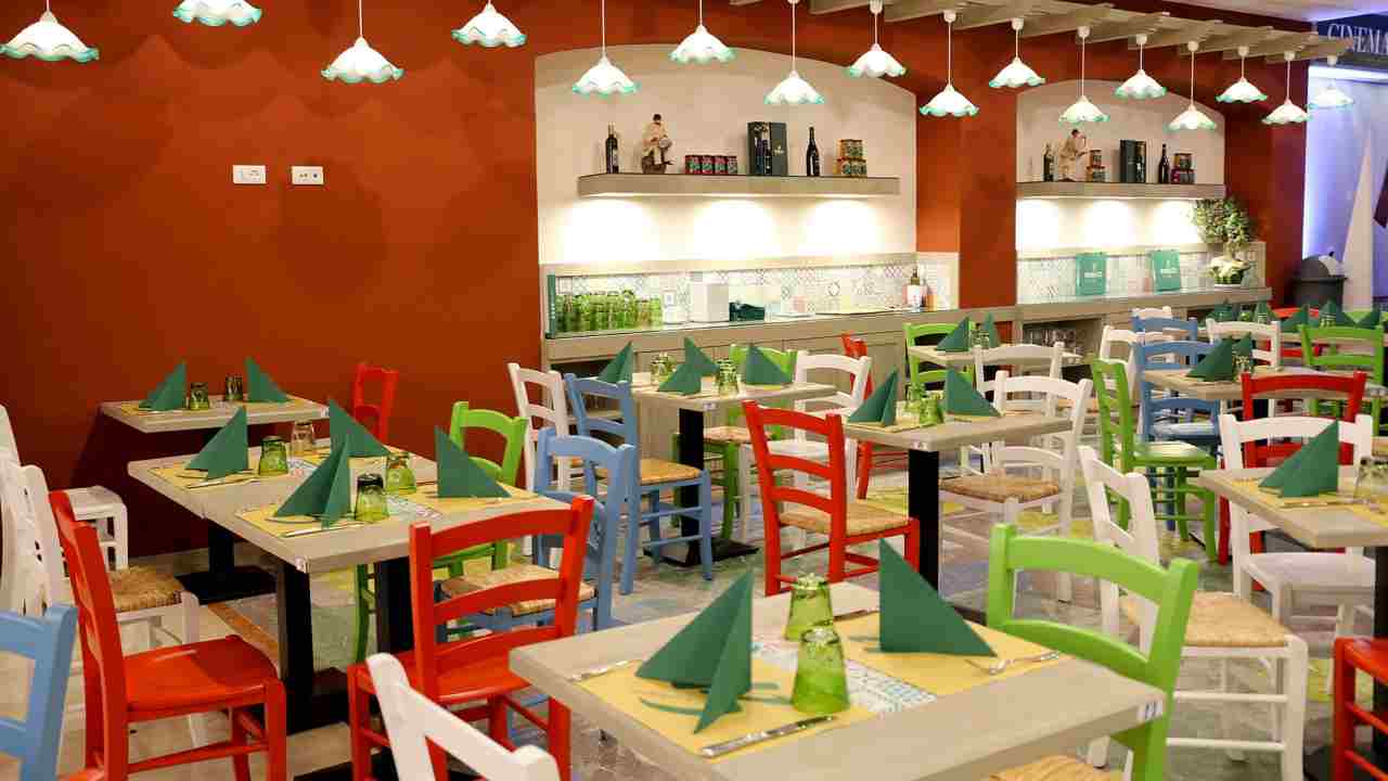 Pizzeria Basilico 