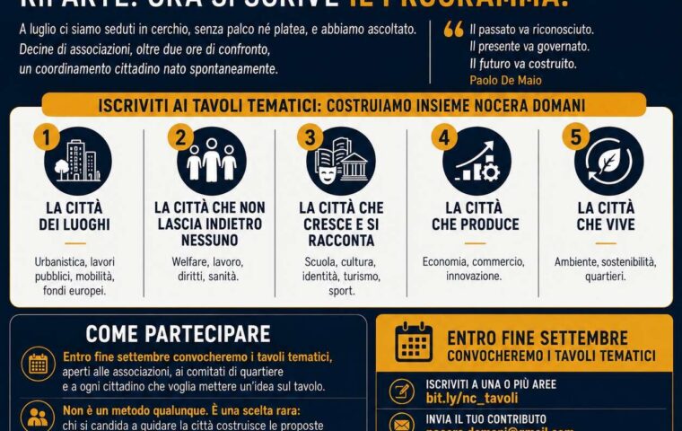 Nocera Domani avvia i tavoli programmatici per il 2027: partecipazione civile al centro